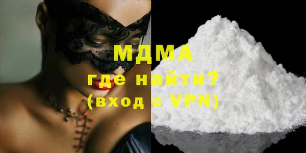 тгк Верхний Тагил
